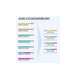 Kortingen Op Vliegvisuitrusting -Kortingen Op Vliegvisuitrusting 104809GLr 2