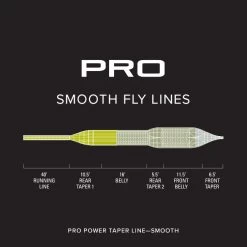 Orvis Pro Power Taper Smooth -Kortingen Op Vliegvisuitrusting 20212164r 3