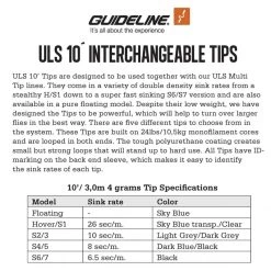 Guideline ULS Tip 10' -Kortingen Op Vliegvisuitrusting GL37934r 3