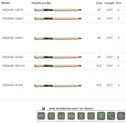 Scott Radian DH Flugspön -Kortingen Op Vliegvisuitrusting R16104r 9