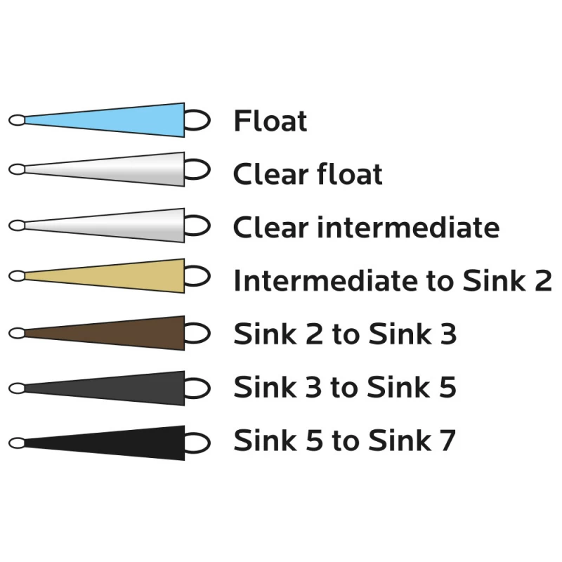 Vision HYBRID Tip 10ft 4 Vision HYBRID Tip 10ft - Afbeelding 2