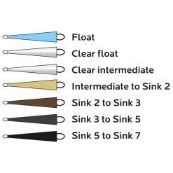 Vision HYBRID Tip 12.5ft -Kortingen Op Vliegvisuitrusting VHYT12Fr 2