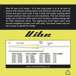 Vision Vibe 65 6 Vision Vibe 65 -Kortingen Op Vliegvisuitrusting VK62Fr 2
