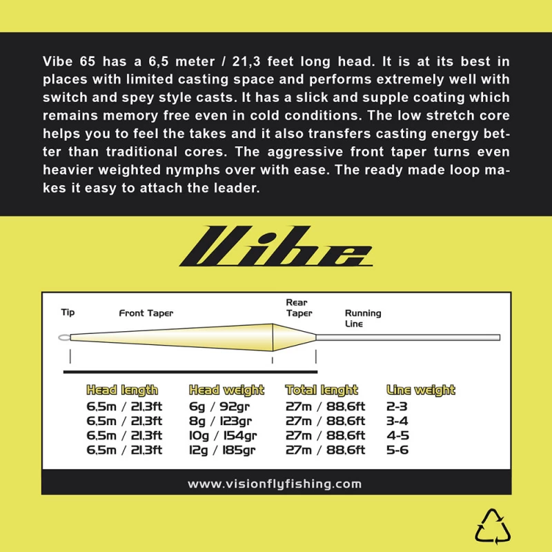 Vision Vibe 65 4 Vision Vibe 65 - Afbeelding 2