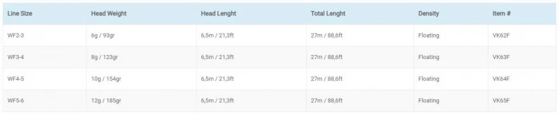 Vision Vibe 65 5 Vision Vibe 65 - Afbeelding 3